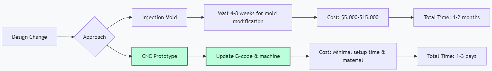 startingpoint.png startingpoint.png