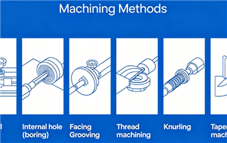 CNC Turned Parts: A Comprehensive Guide for Precision CNC Turning Machining