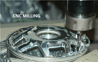 High-Precision Brass CNC Services | Multi-Axis Milling & Complex Geometries