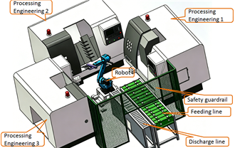 CNC Turning Parts: Flexible Production Adaptability