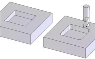 CNC Milling Parts Machining: Essential DFM Best Practices to Reduce Costs & Lead Times