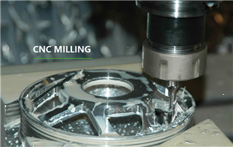 One-Stop Precision Part Machining: Streamlining Your Journey from Procurement to Finished Product